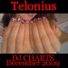 tel-charts-1209