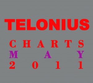 charts 201105