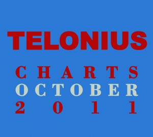 charts 2011 oktober