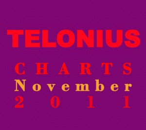 charts 2011 - 11